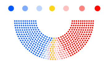 What’s At Stake This November